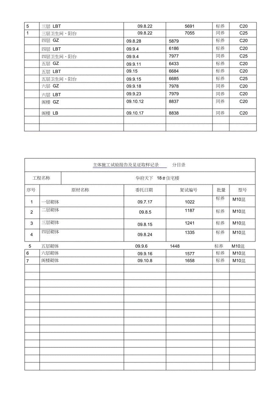 地基及基础工程施工资料（完整版）_第5页