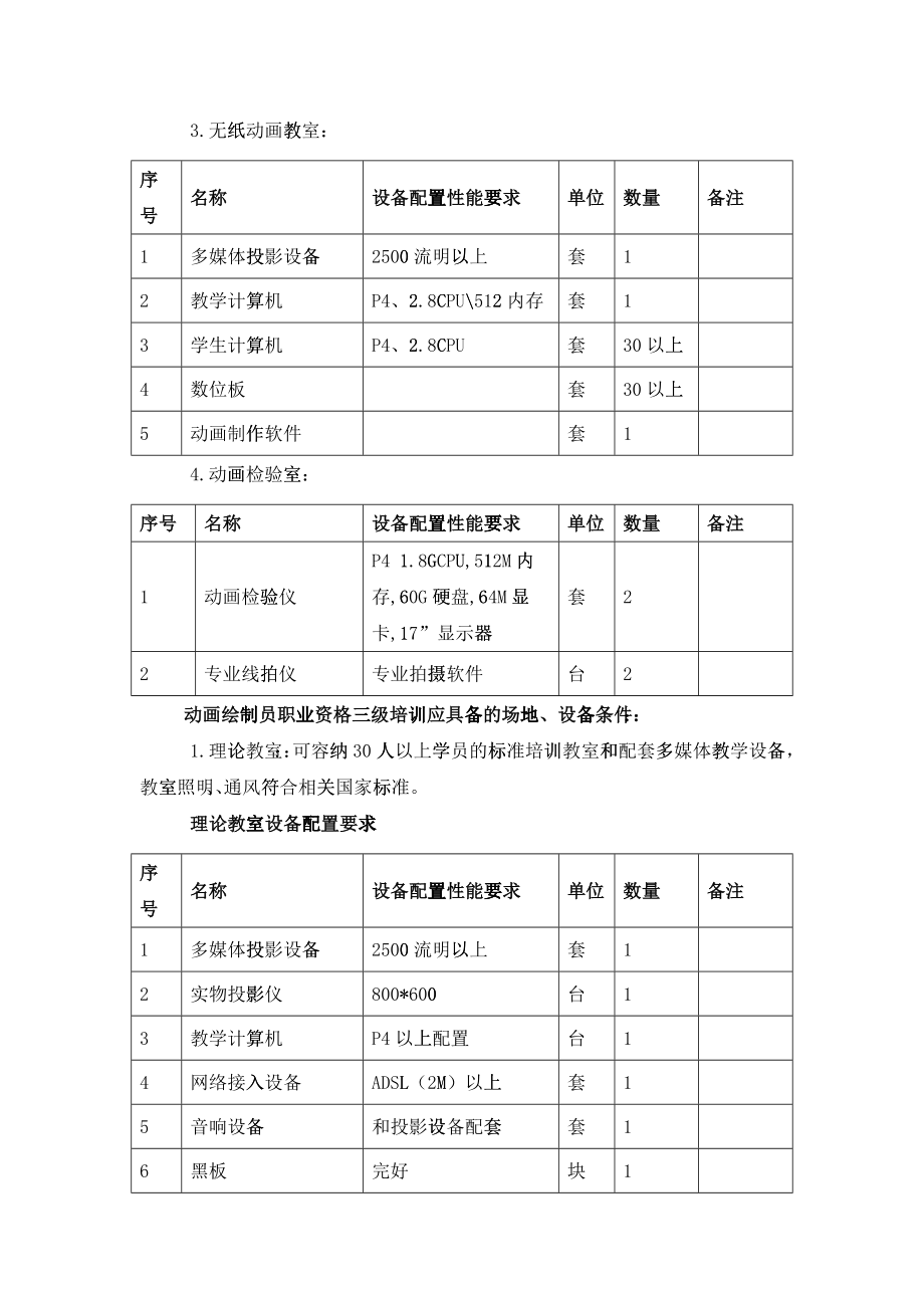 北京市民办职业培训机构_第3页
