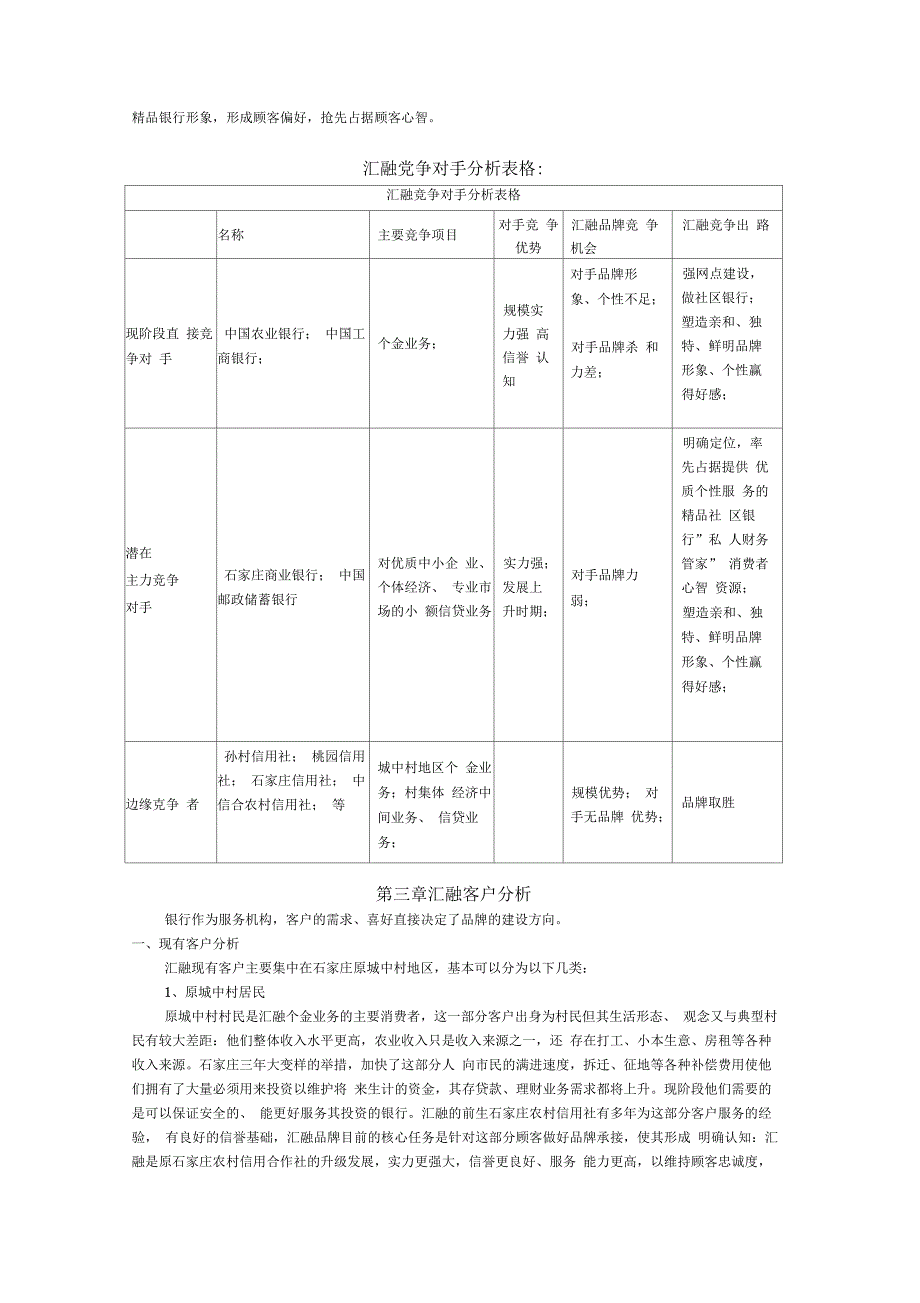 石家庄汇融农村合作银行品牌战略规划_第4页