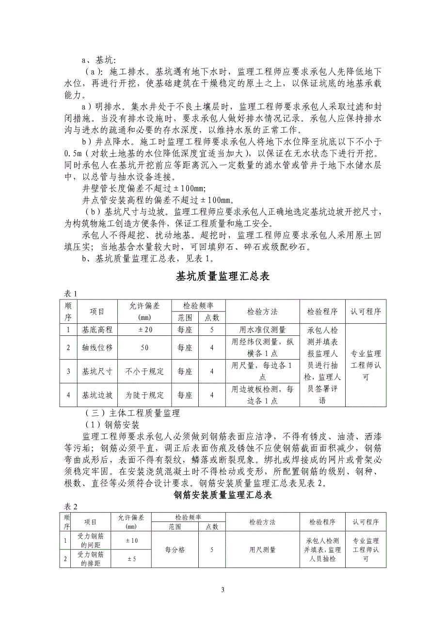 泵站工程监理细则.doc_第4页