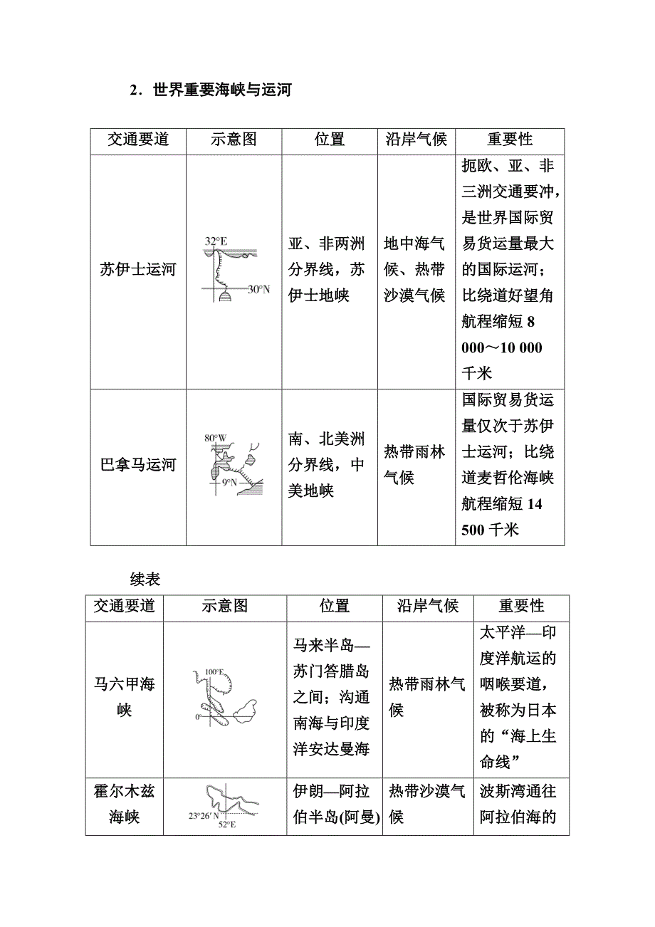 【精品】【金版教程】地理一轮课后通关：411 世界地理概况 Word版含解析_第3页