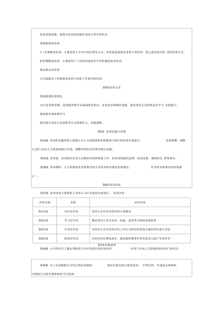 广告公司员工培训管理制度_第3页