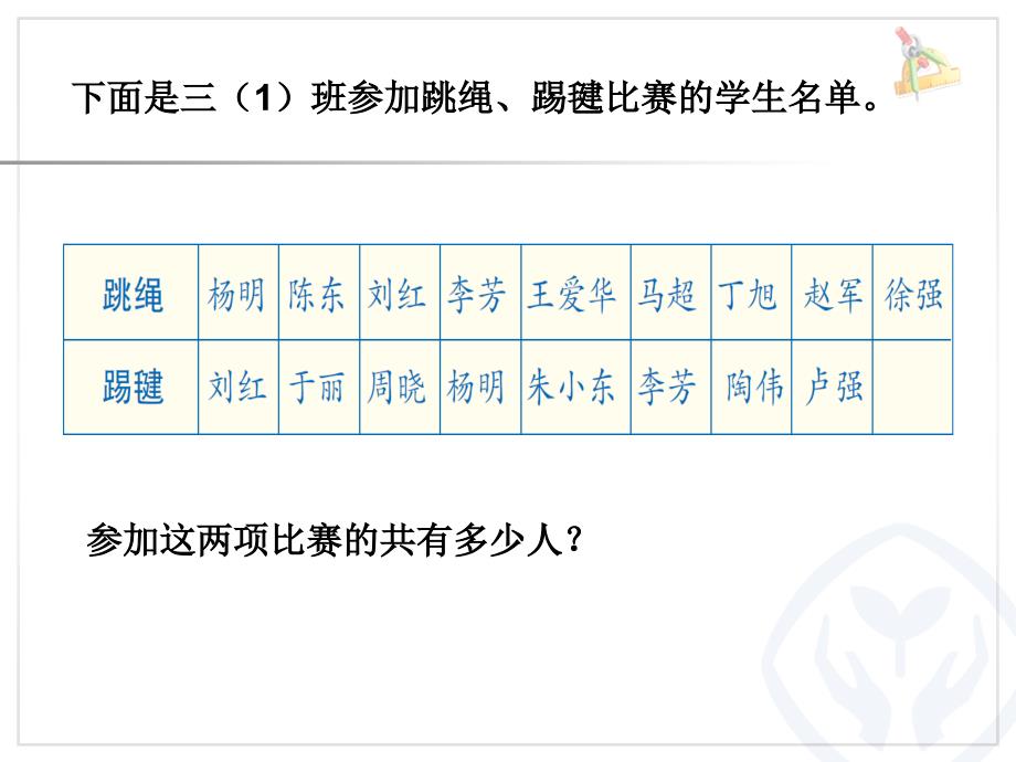 三年级数学上册数学广角PPT_第2页