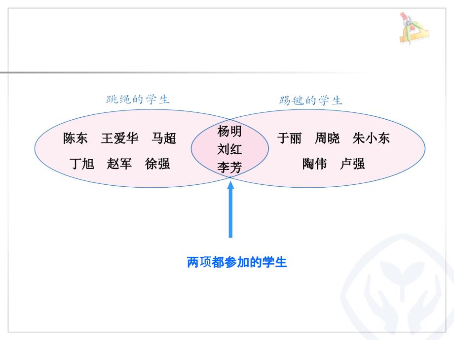 三年级数学上册数学广角PPT_第3页