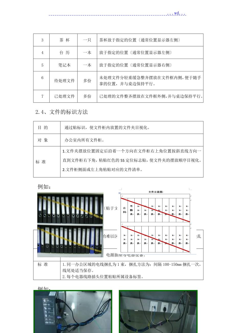 公司5S管理制度_第4页