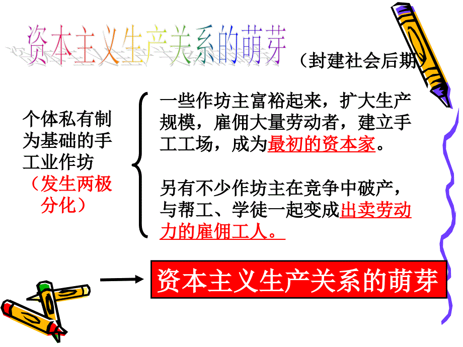 第二课资本主义社会的产生和发展_第2页