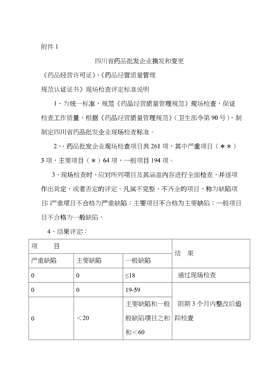 四川省药品批发企业认证标准说明gjgl_第1页