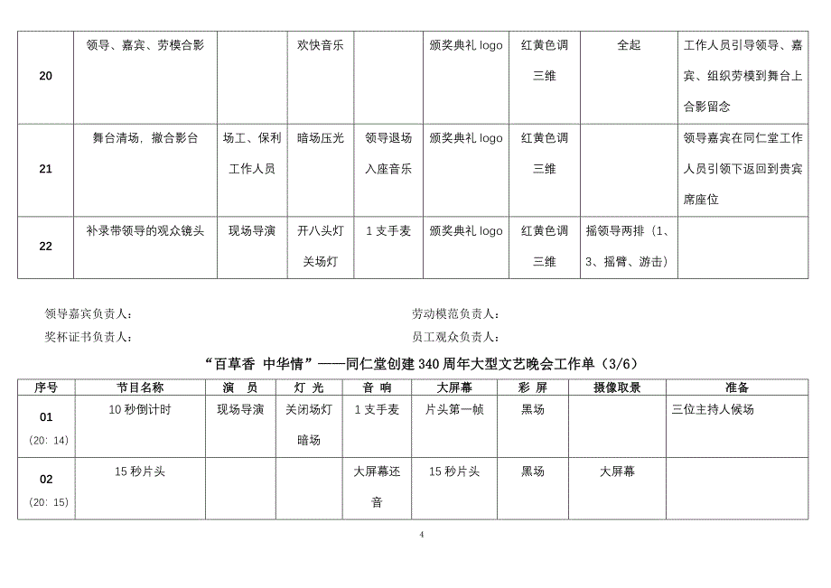 同仁堂创建340周年大型文艺晚会工作单.doc_第4页