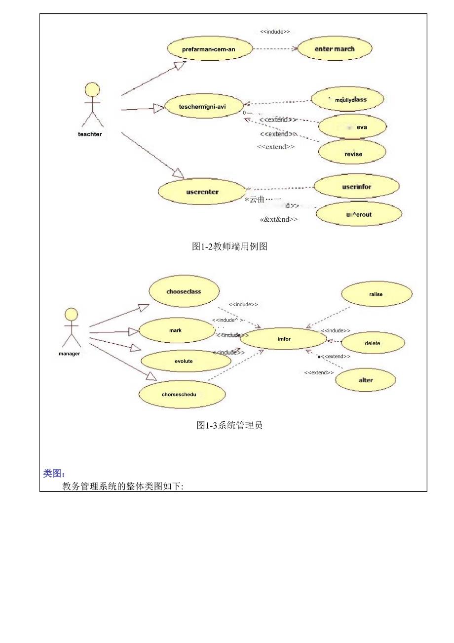 教务管理系统报告_第4页