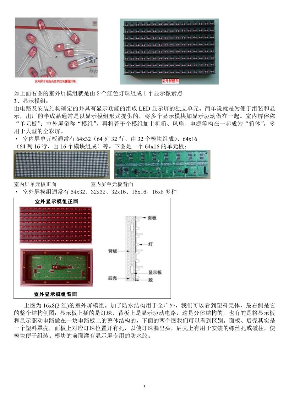 LED显示屏维修知识大全_第3页