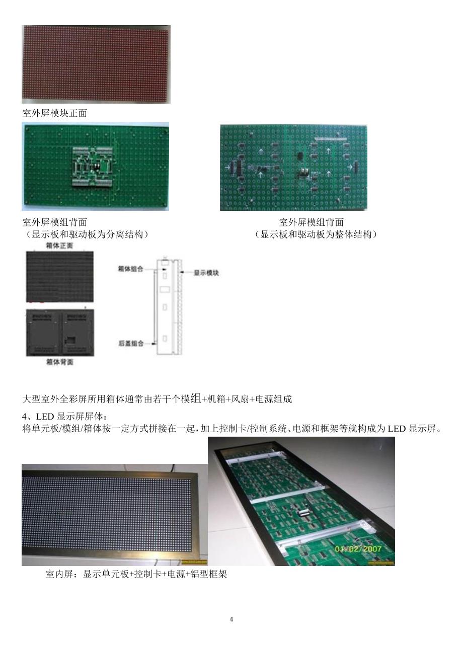 LED显示屏维修知识大全_第4页