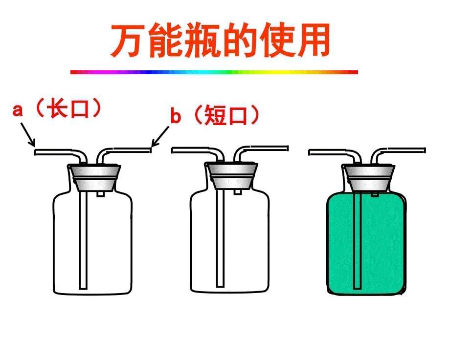 万能瓶的使用课件_第5页