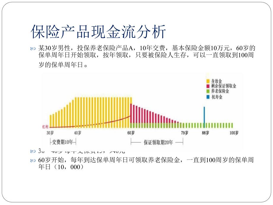 郑志勇Matlab在金融数量分析中的应用_第4页