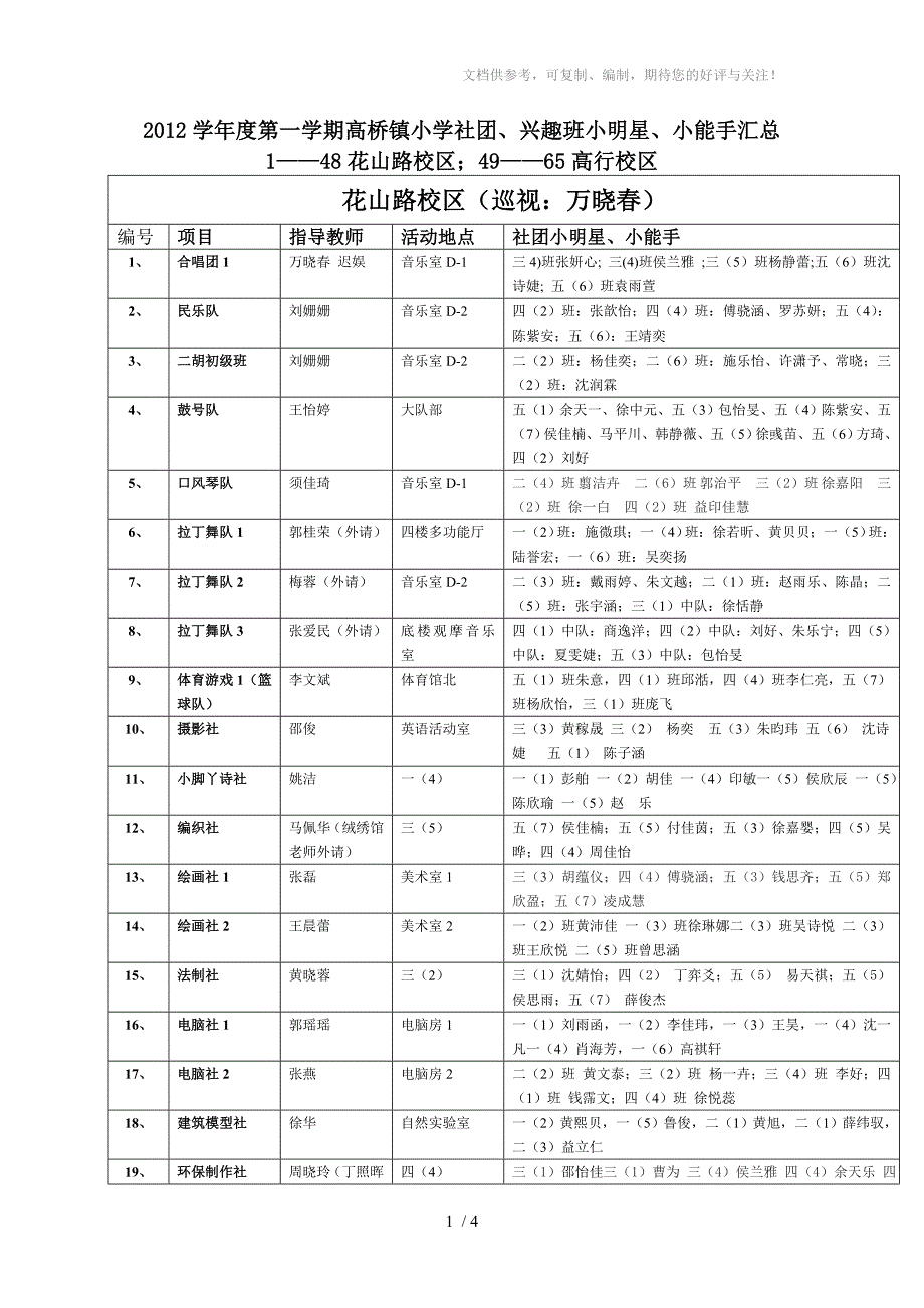 高桥镇小学各类社团、兴趣班安排表_第1页