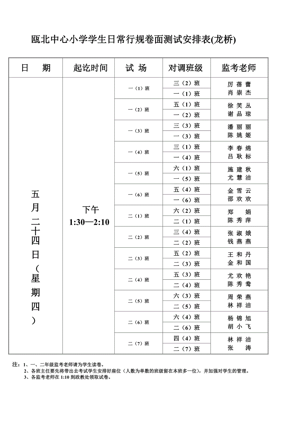 瓯北中心小学学生日常行规卷面测试安排表（龙桥）_第2页