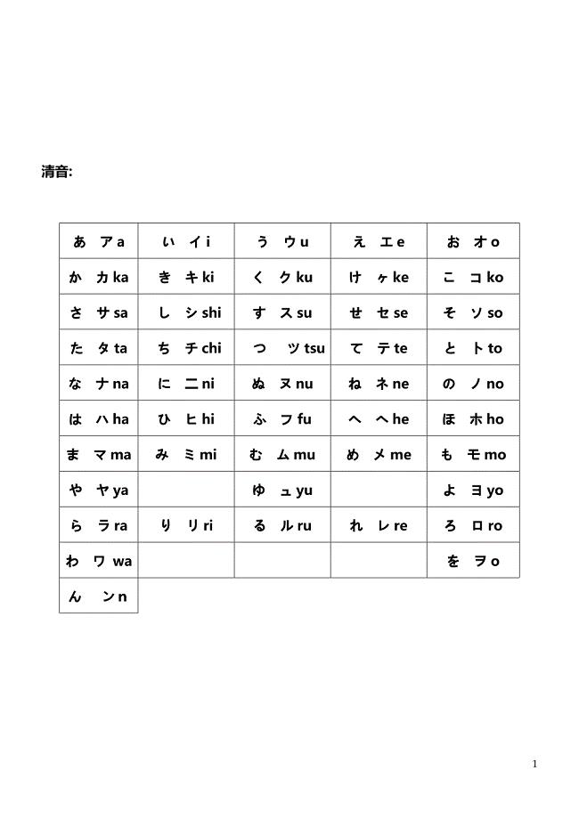 五十音图及浊音、拗音.doc