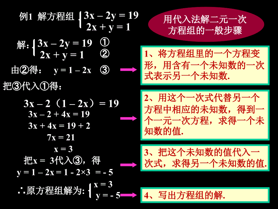 152消元-----用代入法解二元一次方程组（2）_第3页