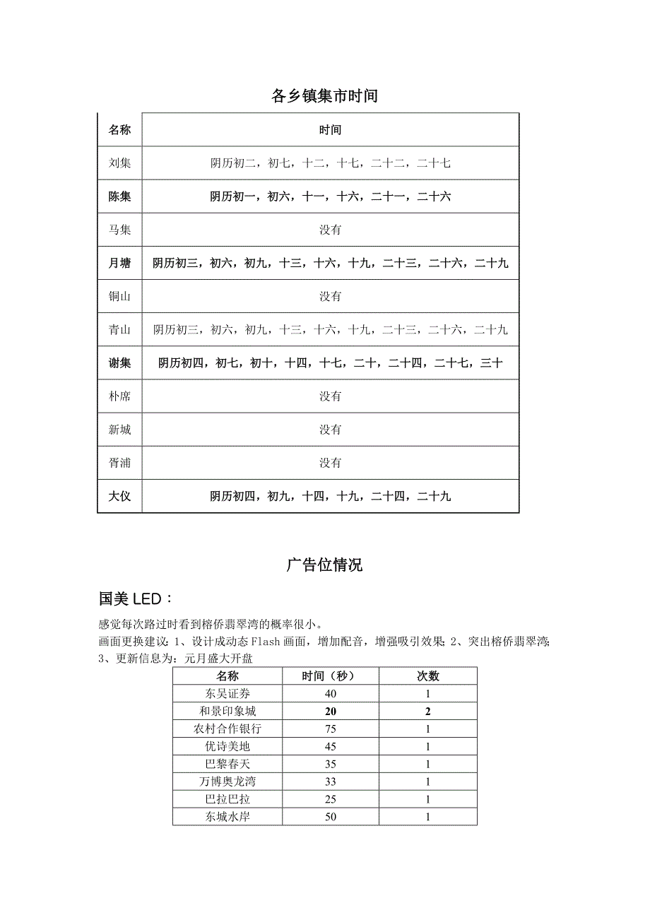 乡镇集市时间表.doc_第1页