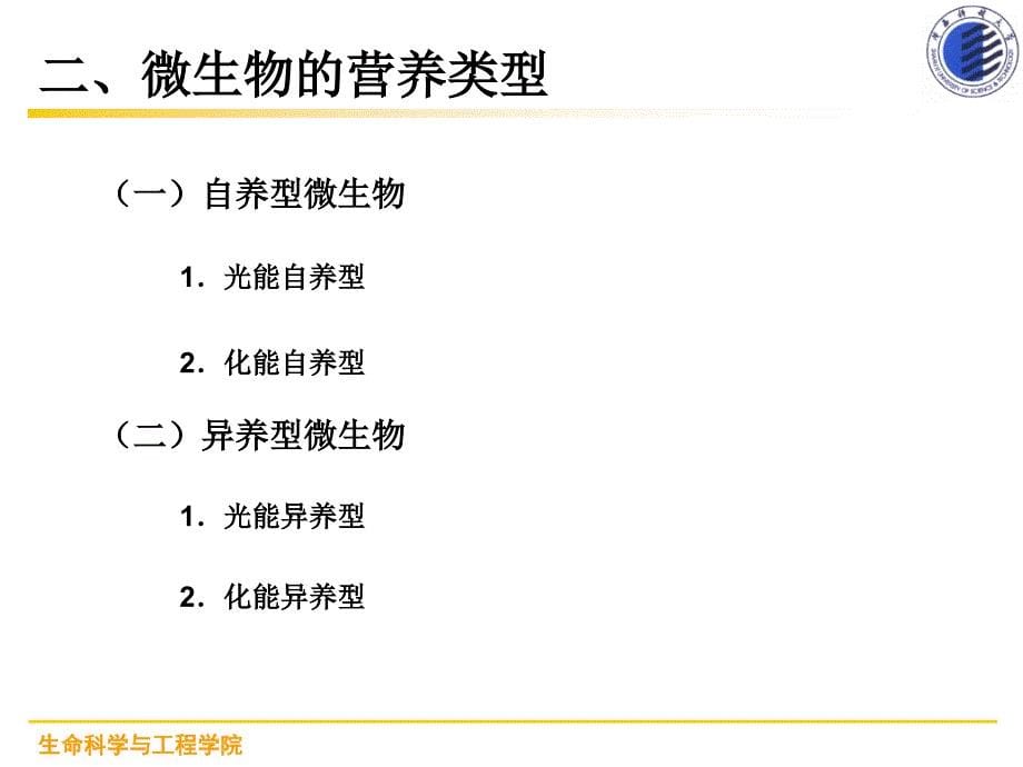 微生物的营养与培养课件_第5页