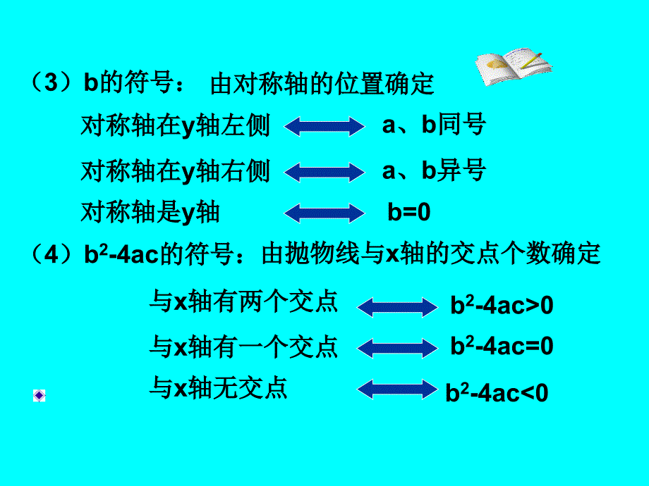 第26章__二次函数的符号问题_第3页