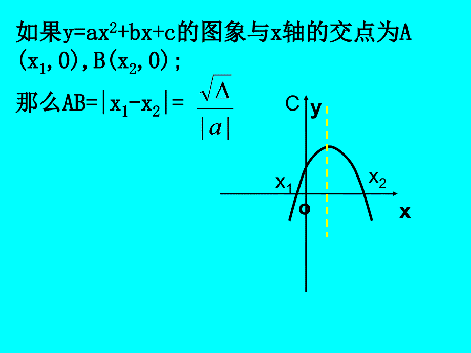 第26章__二次函数的符号问题_第4页