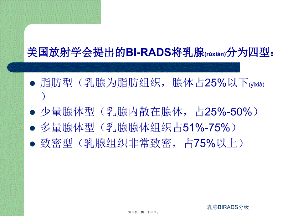 乳腺BIRADS分级课件_第2页