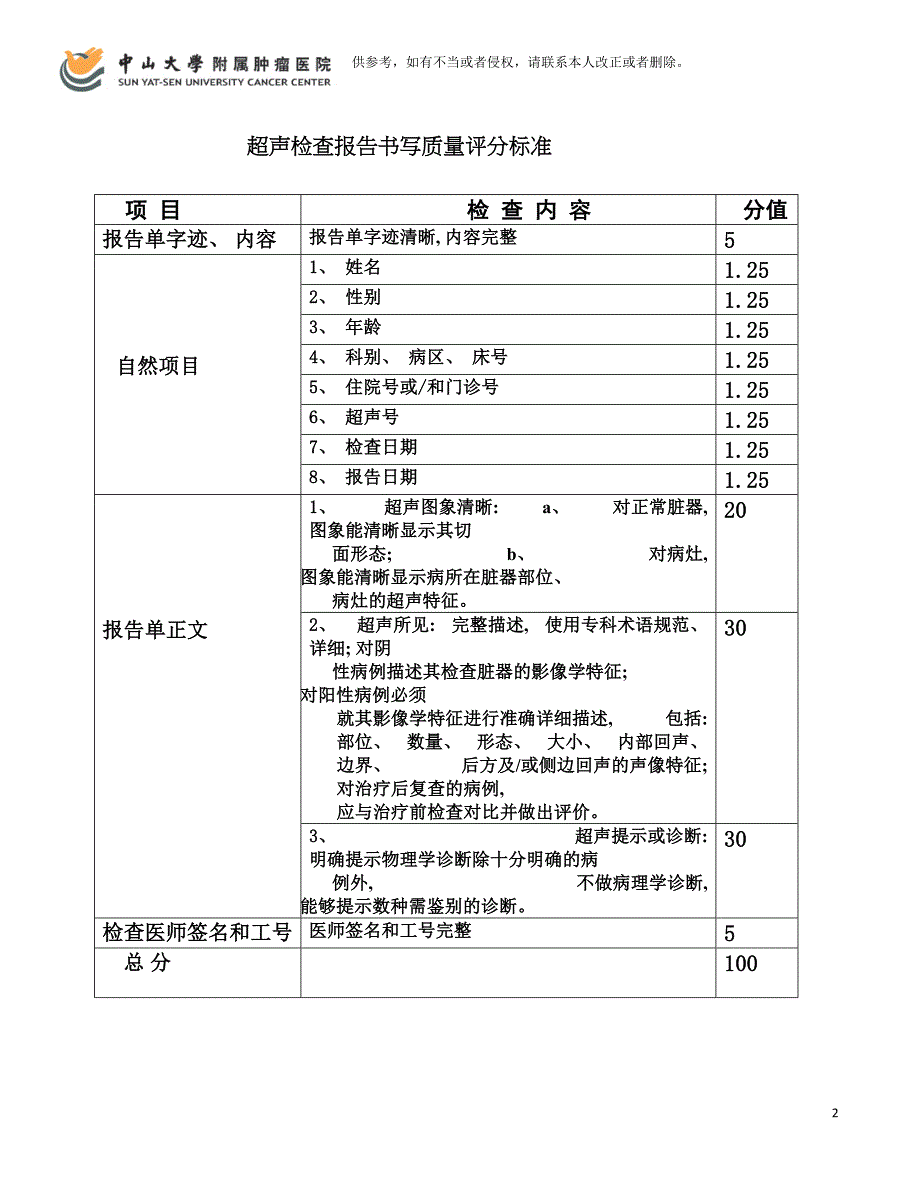 超声检查报告书写质量评估表模板_第2页