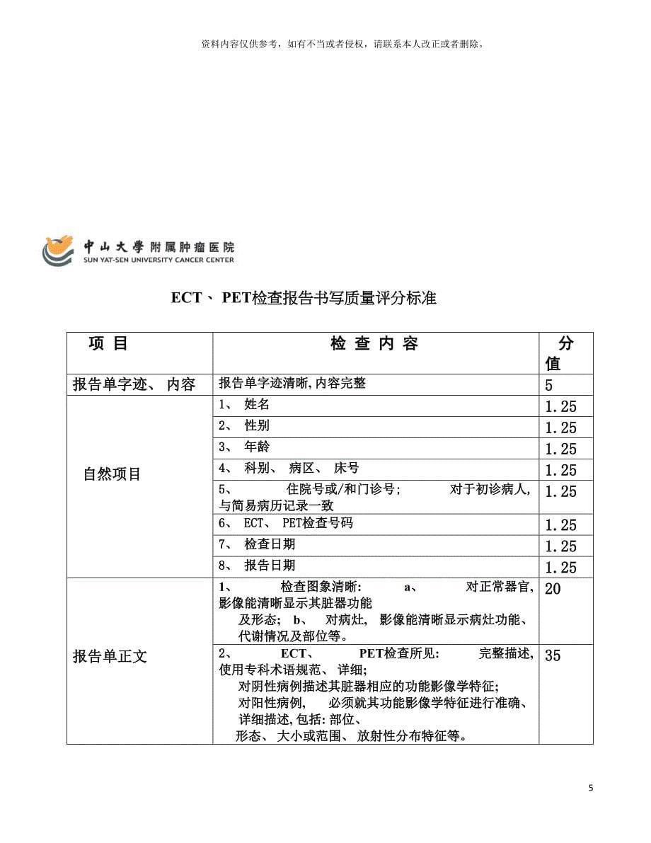 超声检查报告书写质量评估表模板_第5页