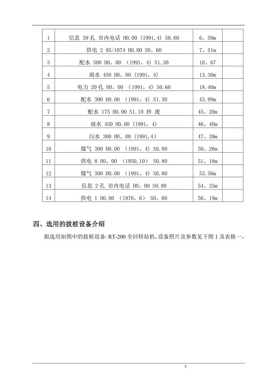 施工管理施工组织设计全回转钻机施工方案_第5页