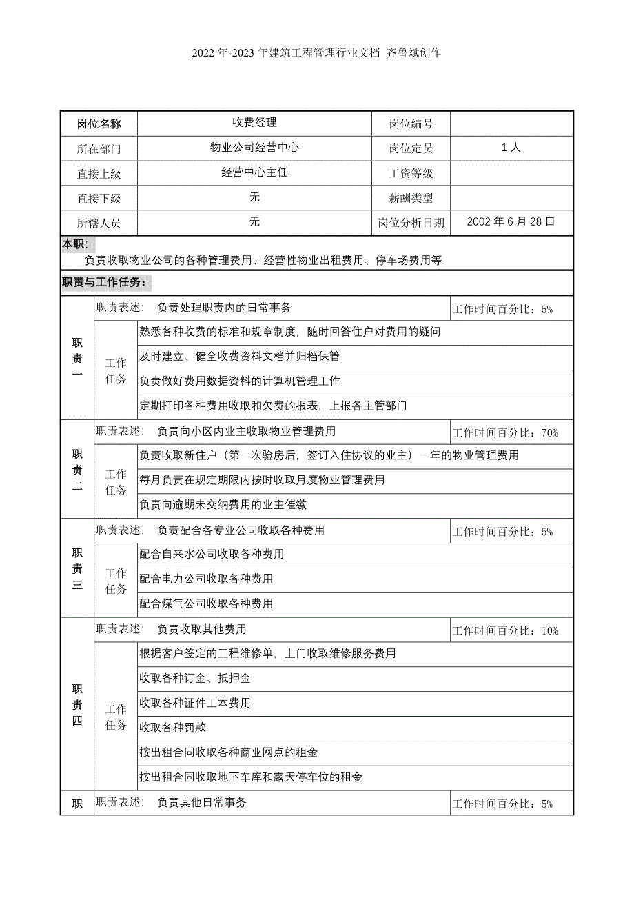 明达集团物业公司经营中心收费经理职务说明书_第1页