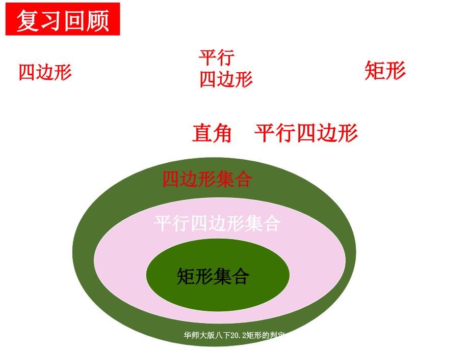 华师大版八下20.2矩形的判定课件_第1页