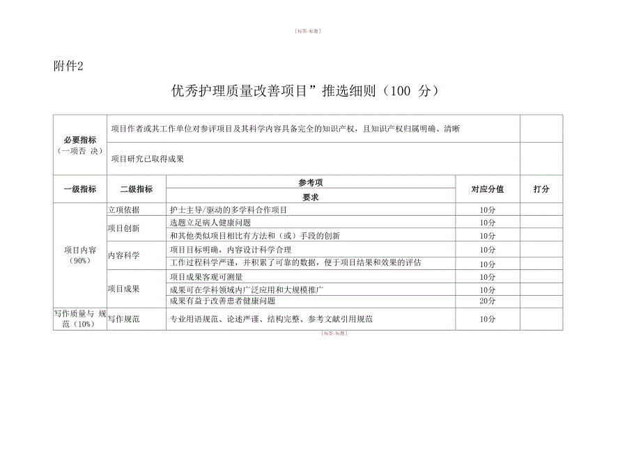 优秀护理质量改善项目申报书模板_第2页