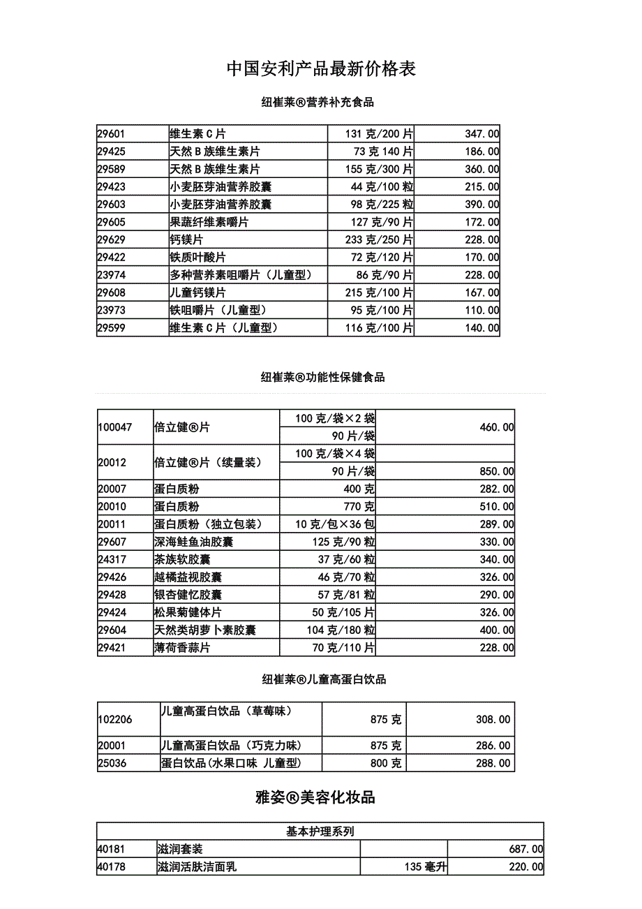 中国安利产品最新价格表_第1页