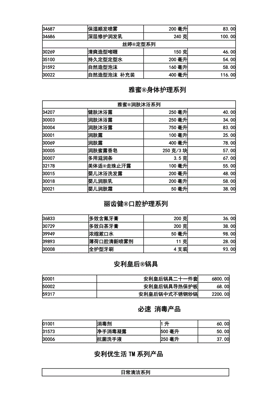 中国安利产品最新价格表_第4页