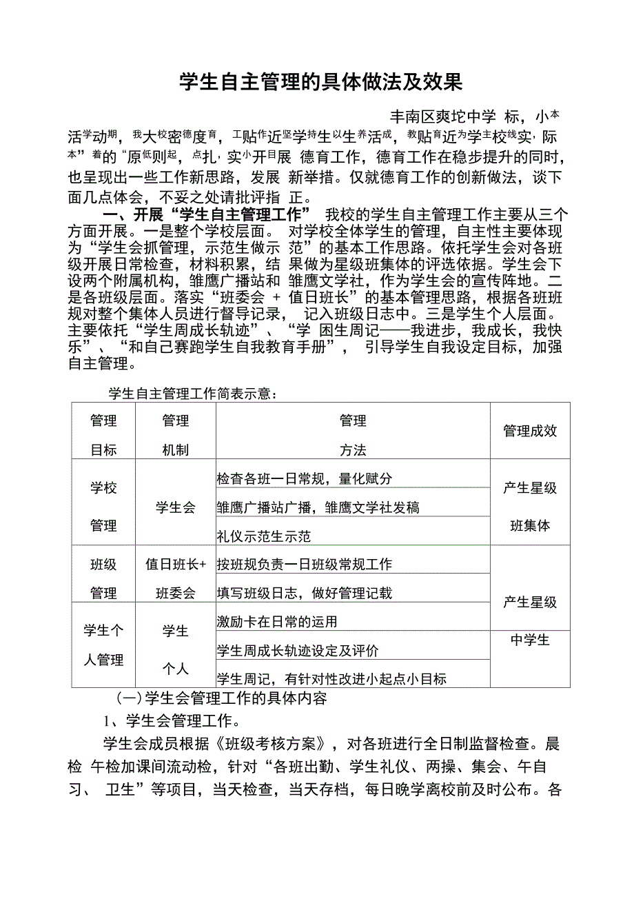 学生自主管理的具体做法及效果_第1页