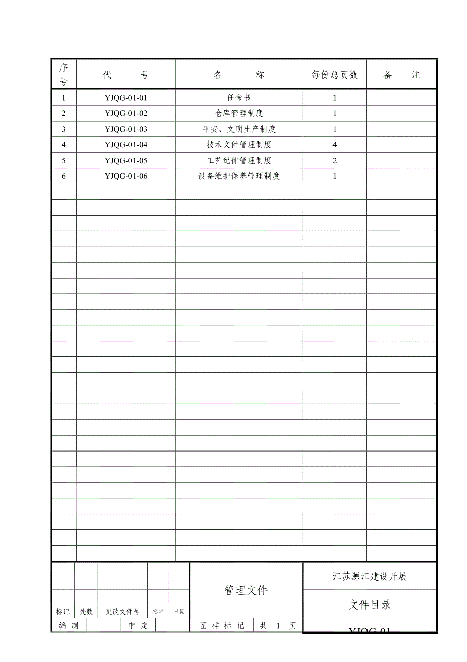 管理文件 依据《强制性产品认证工厂质量保证能力要求》_第2页