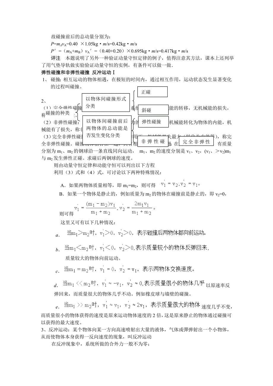 江苏省高考物理选修3-5知识点梳理_第5页