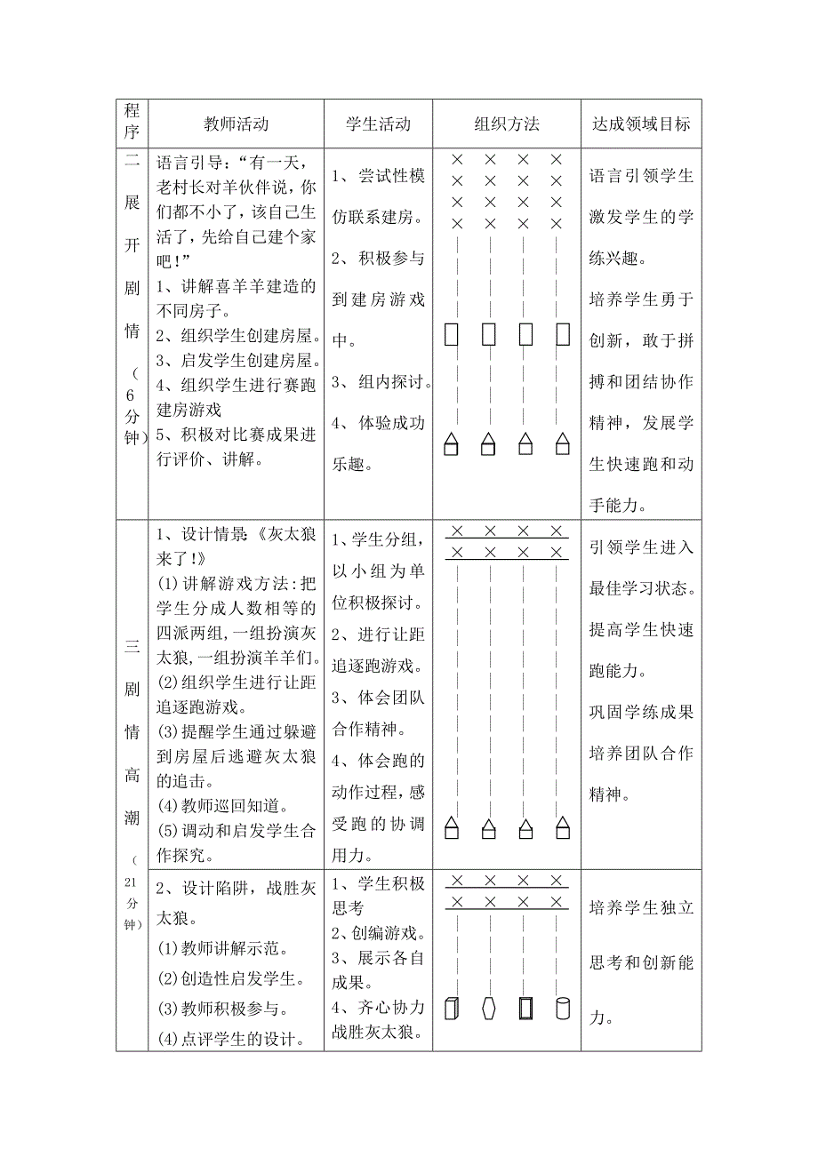 小学快速跑教案_第2页