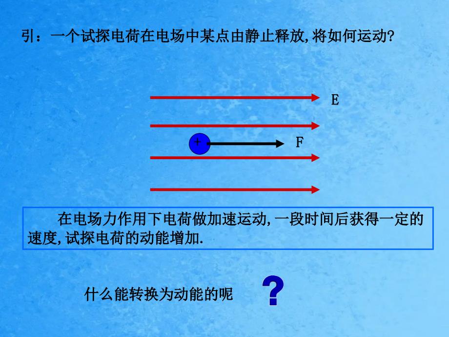 高中物理1.4电势能电势ppt课件_第2页