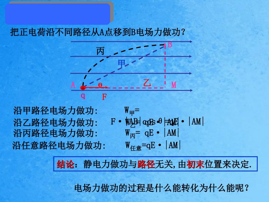 高中物理1.4电势能电势ppt课件_第3页