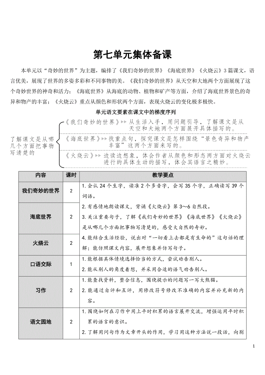 部编版三年级语文下册《我们奇妙的世界》精美教案.doc_第1页