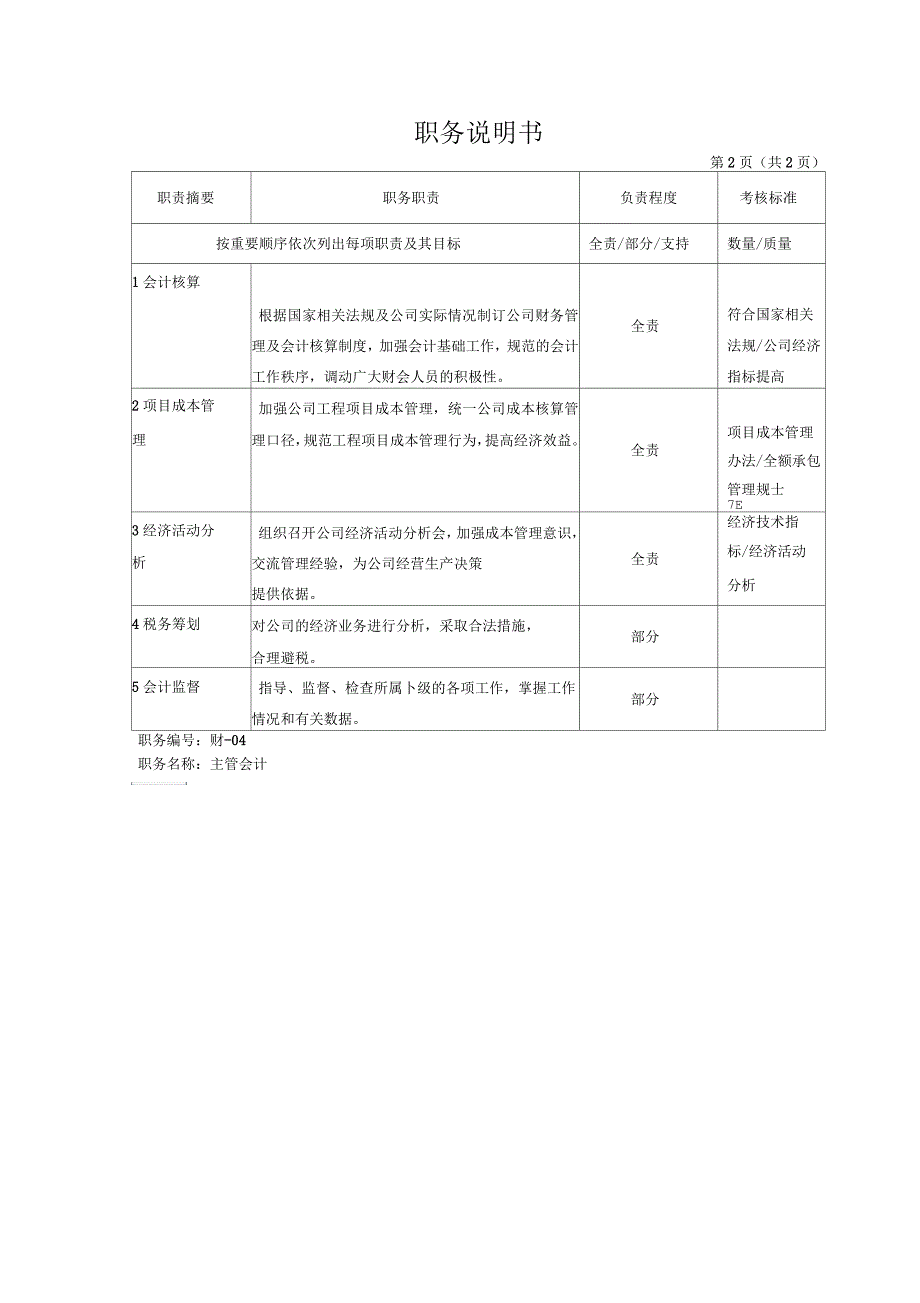 财务部主管会计职责_第2页