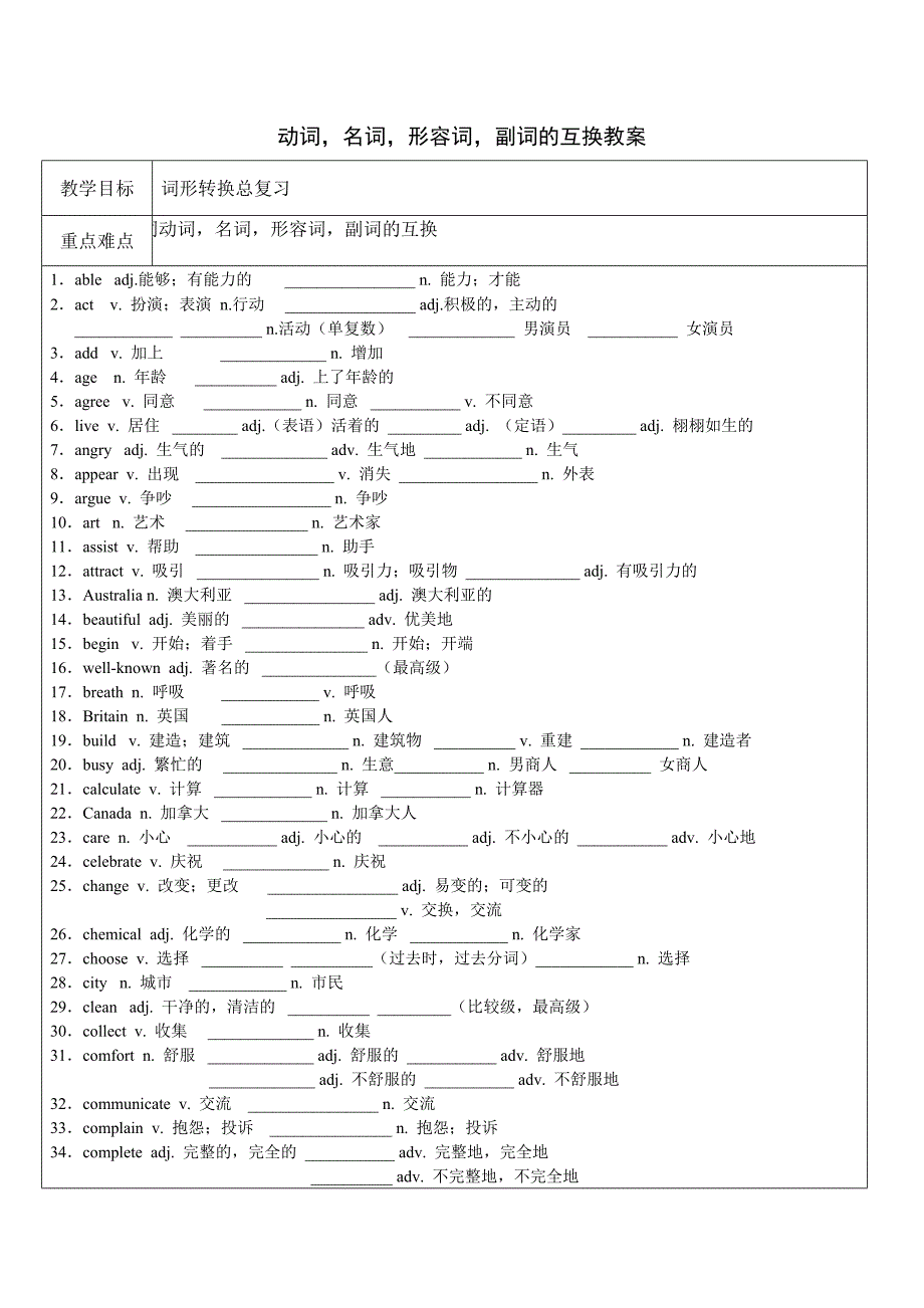 动词名次形容词副词的转化教案.doc_第1页