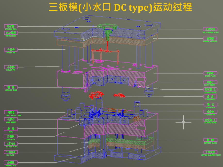 板模的基本结构及原理_第4页