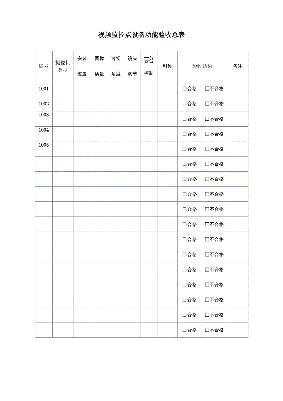 视频监控设备功能验收检查表模板_第2页