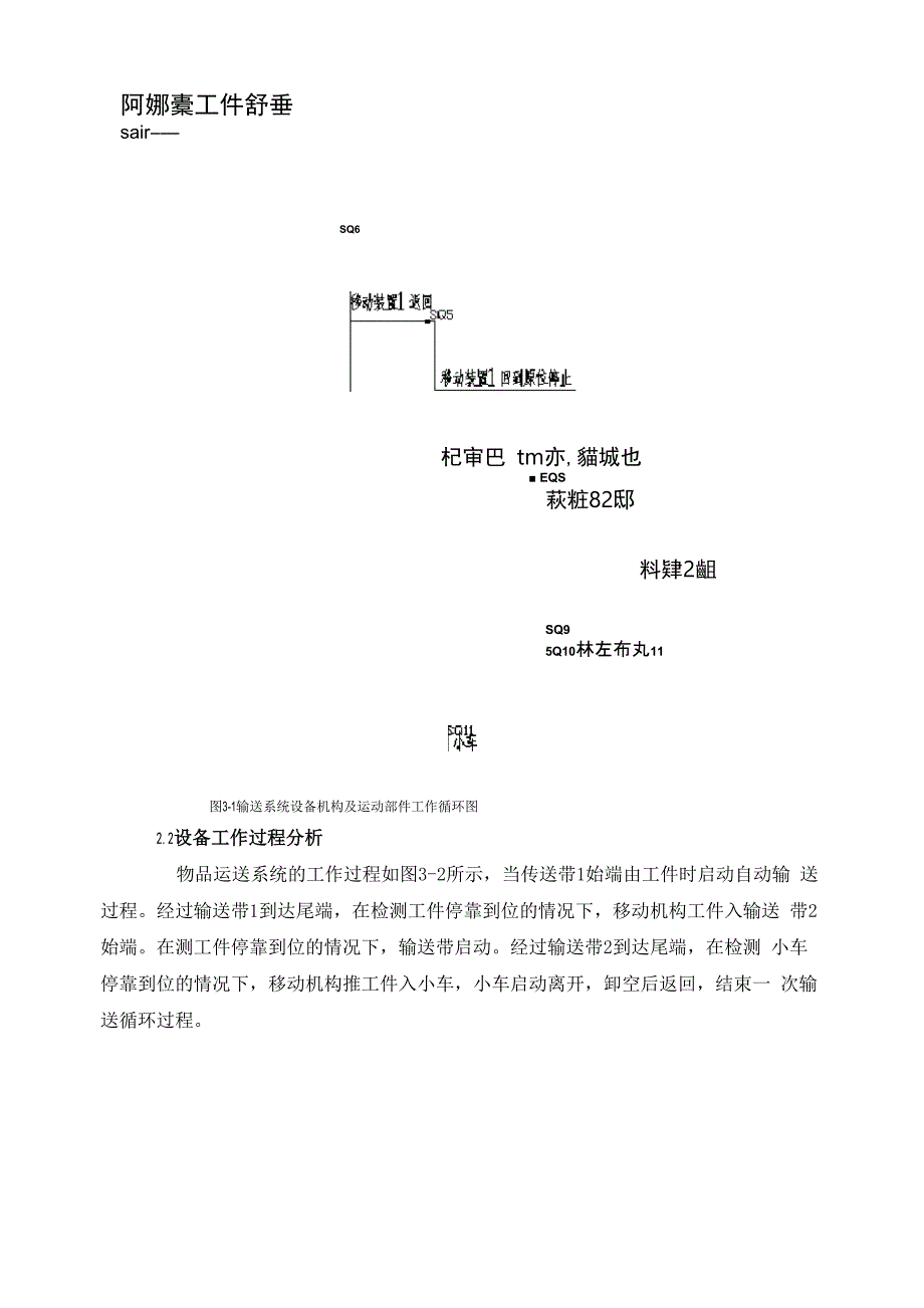 物品输送系统电气控制系统设计_第4页