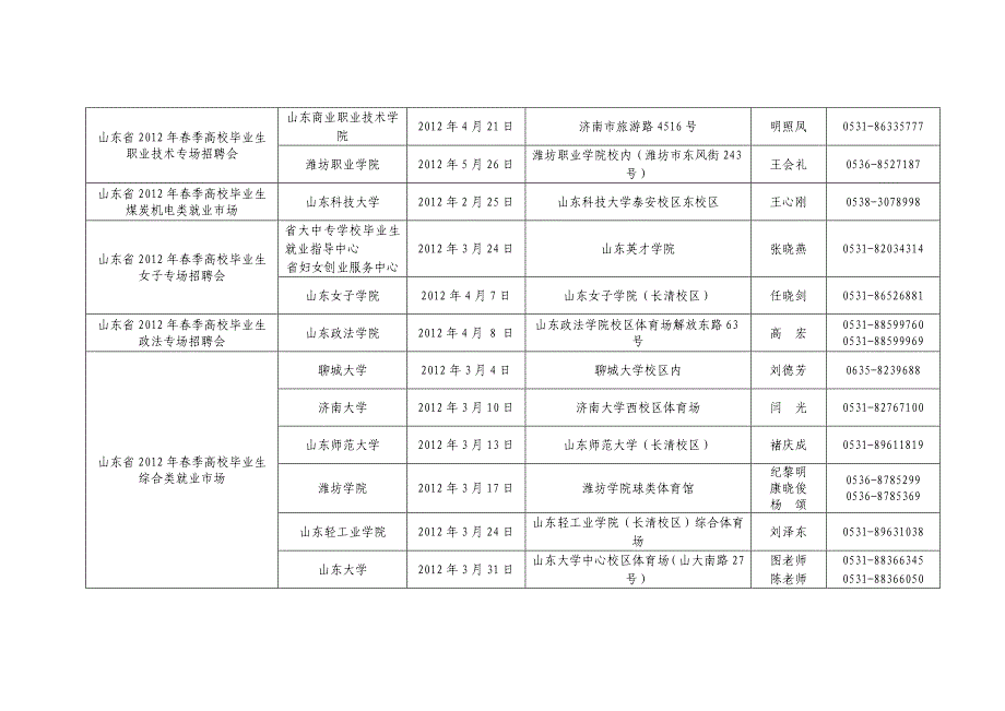 [工作计划]山东省季高校毕业生就业市场具体日程安排表_第2页