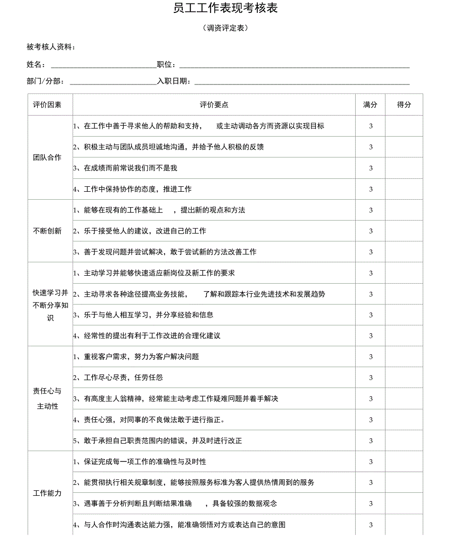 员工工作表现考核表_第1页