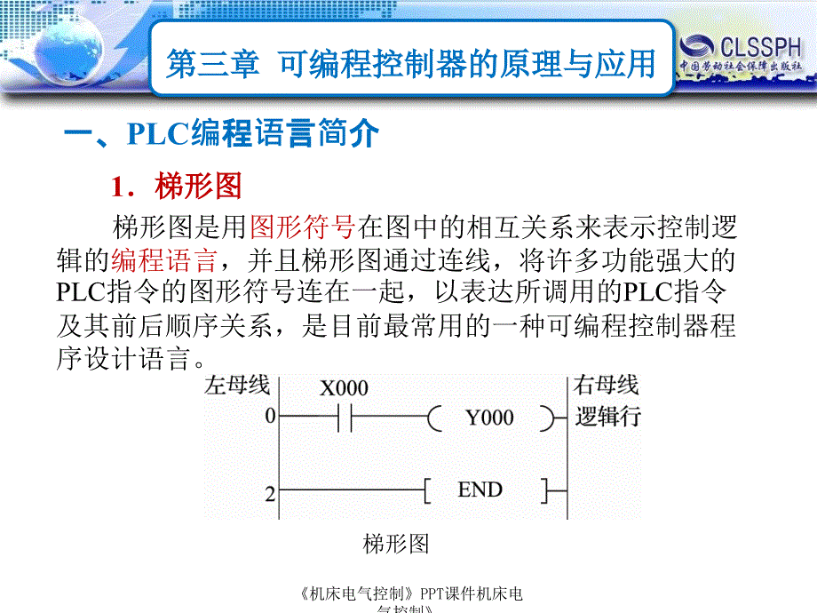 机床电气控制课件_第4页