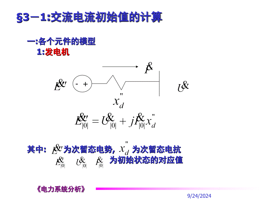 小干扰法分析简单PPT课件_第3页